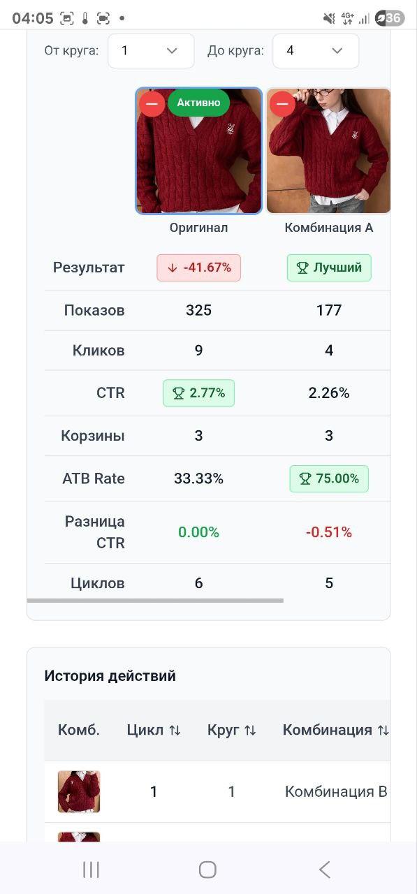 Мобильная версия: A/B тесты