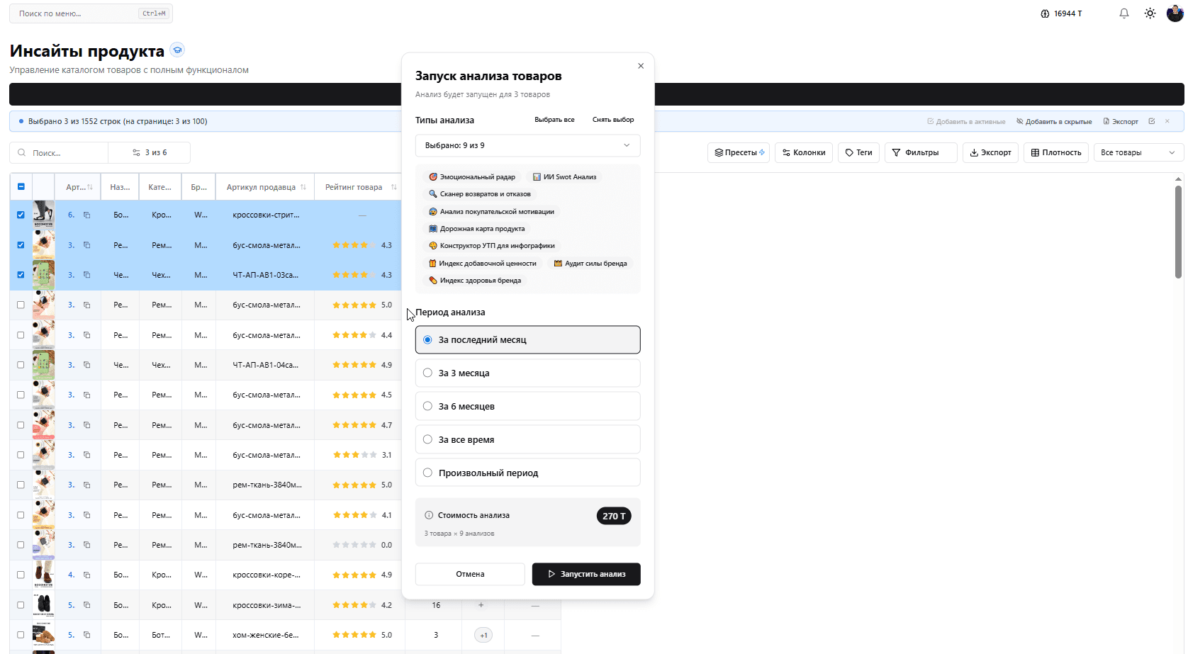 Аналитика товара