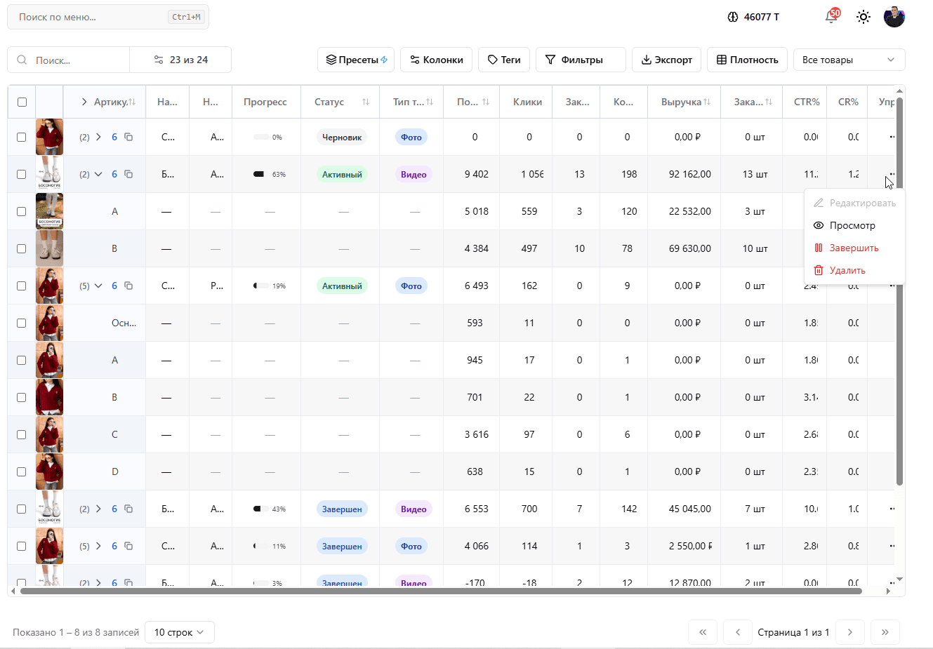 Список A/B тестов